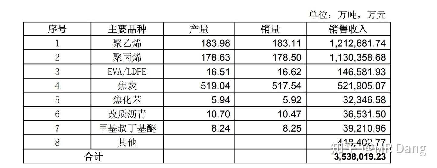 《天阶功法卷一》BFNY价值投资分析