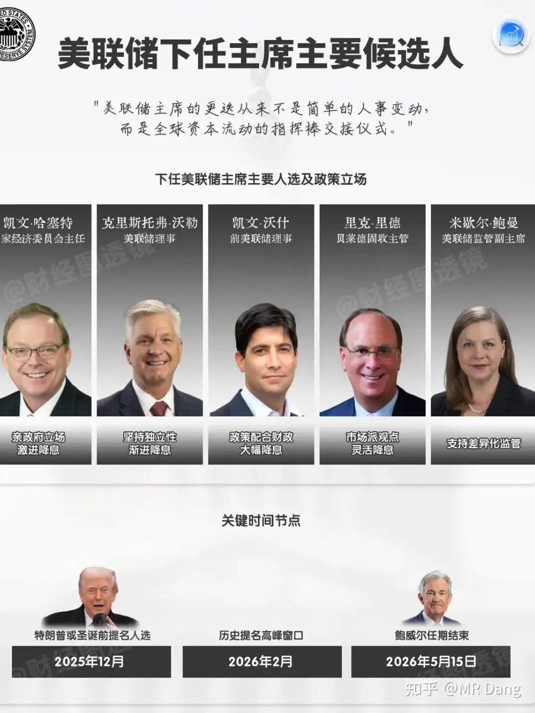 怎看待2025年12月4日A股市场行情?