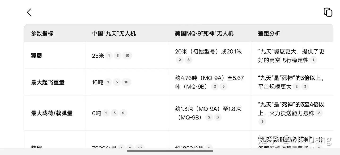 如何看待2025年12月12日A股市场行情？