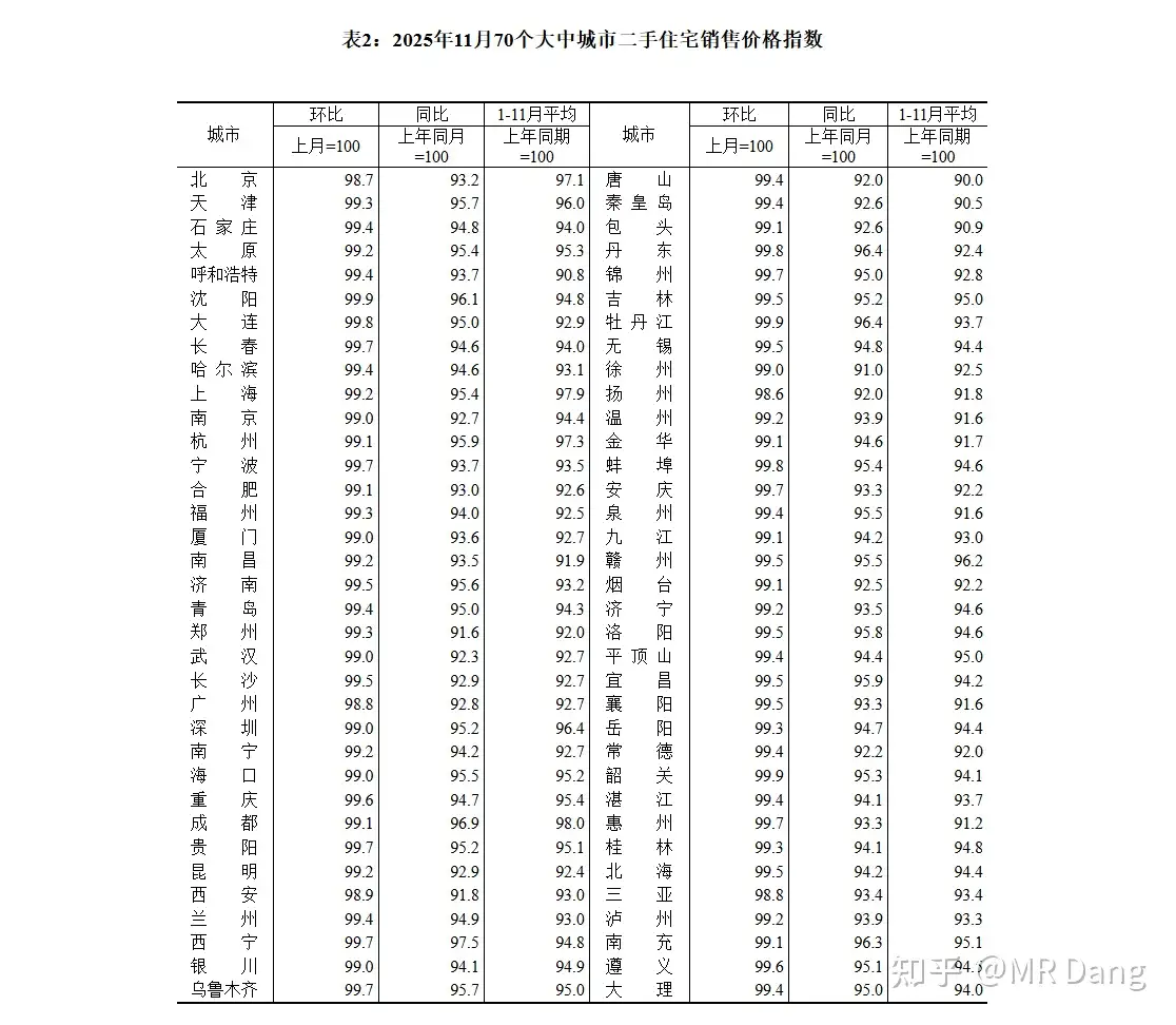 如何看待2025年12月16日A股行情？为何突然全线下跌？
