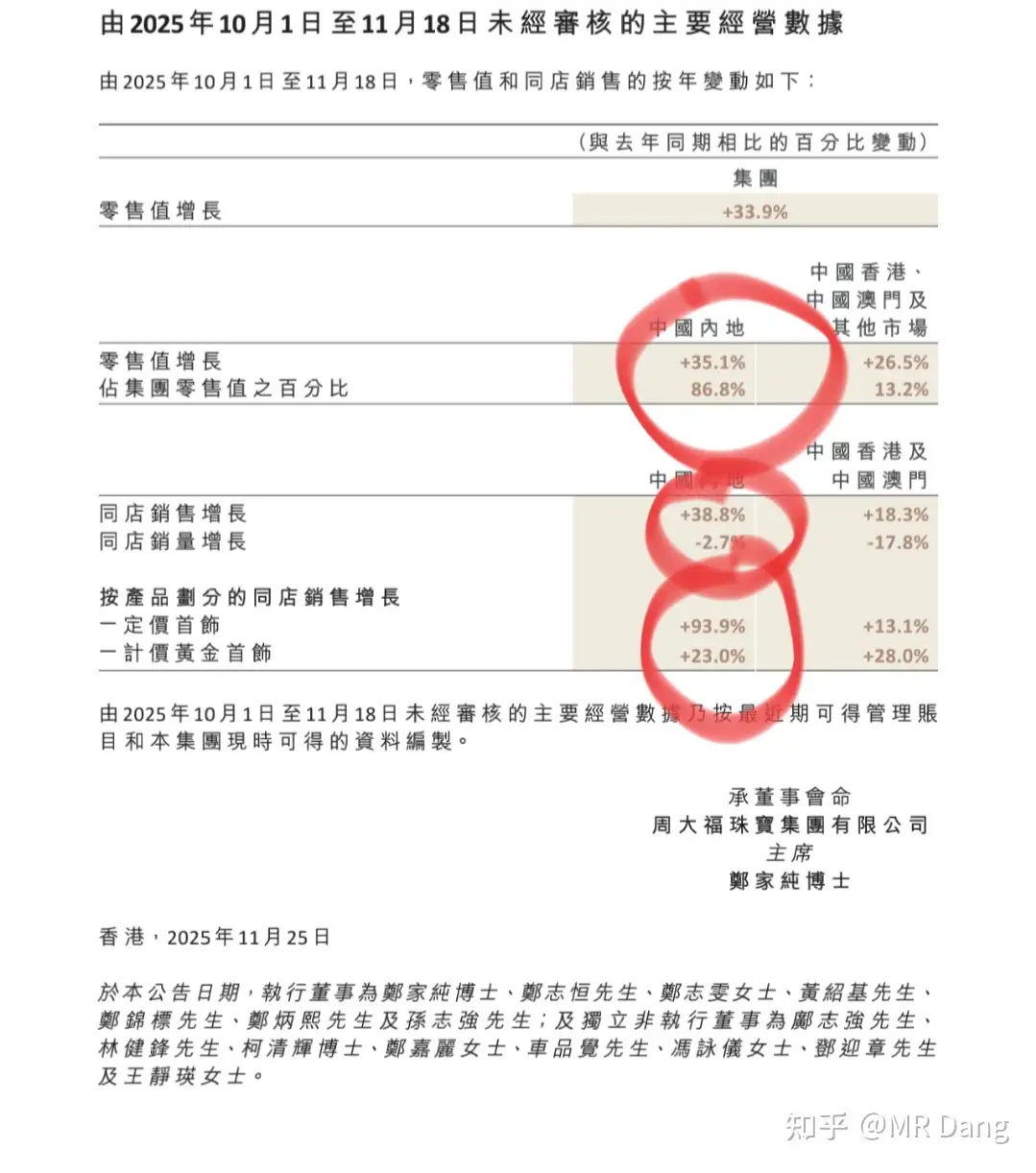 怎么看待2025年11月26日A股市场行情?