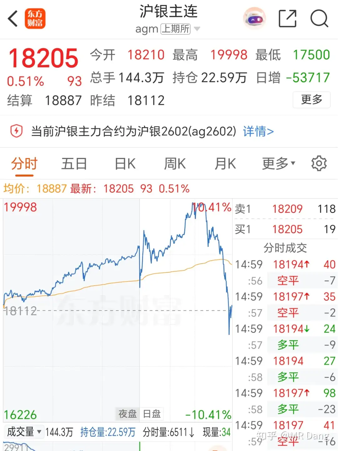 如何评价2025年12月30日A股行情？