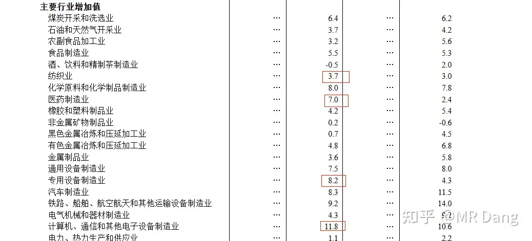 如何评价2026年1月20日A股行情？