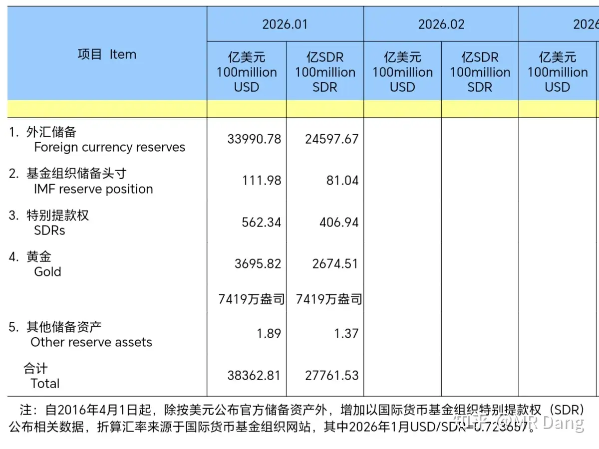 如何评价2026年2月9日A股行情？