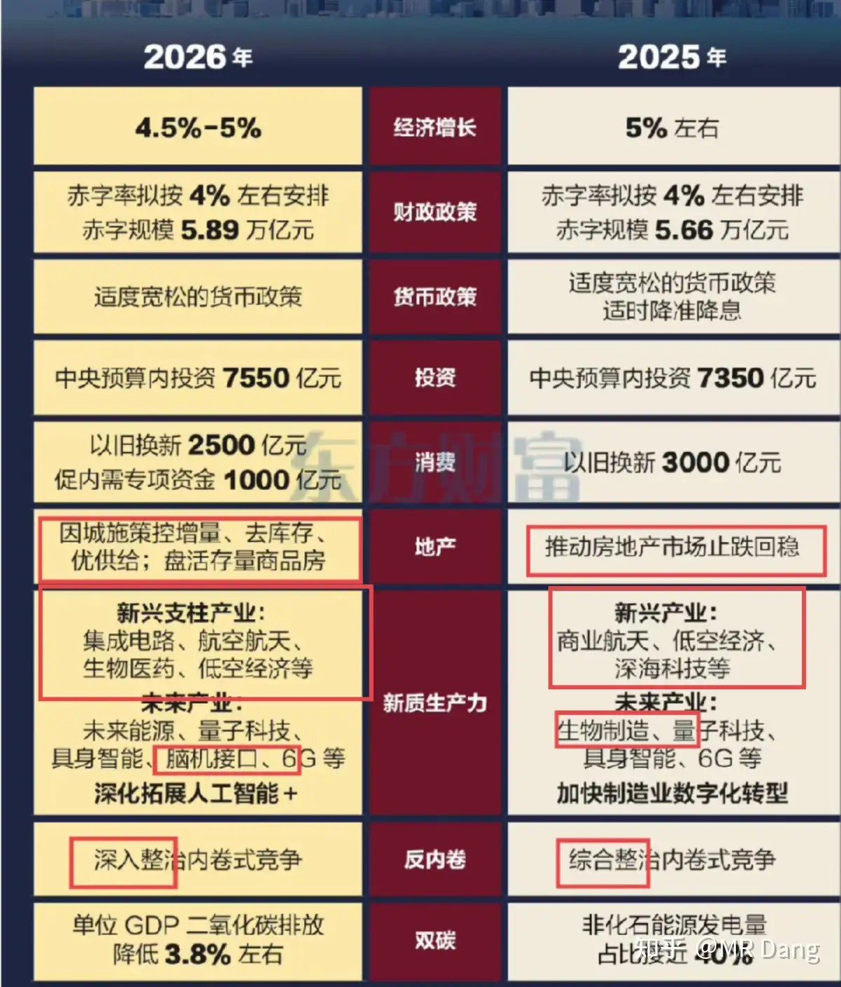 如何看待2026年3月6日A股市场行情？