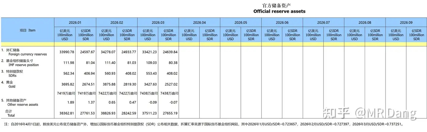 如何评价2026年4月8日A股行情？
